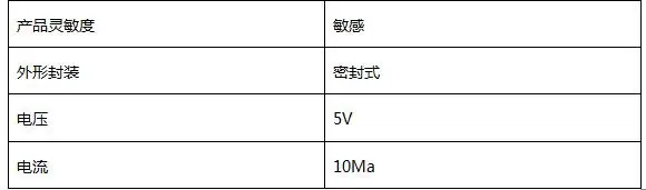 图层 2
