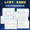Ai Fiebre del Oro: Guía Práctica para Empezar un Negocio desde Cero y Generar Riqueza - Guía para Personas Comunes para Usar la IA para Ganar Dinero, Negocio Secundario para Ingresos Adicionales, Edición Auténtica