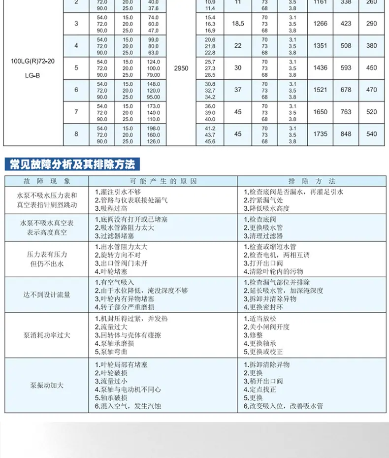 LG详情_08