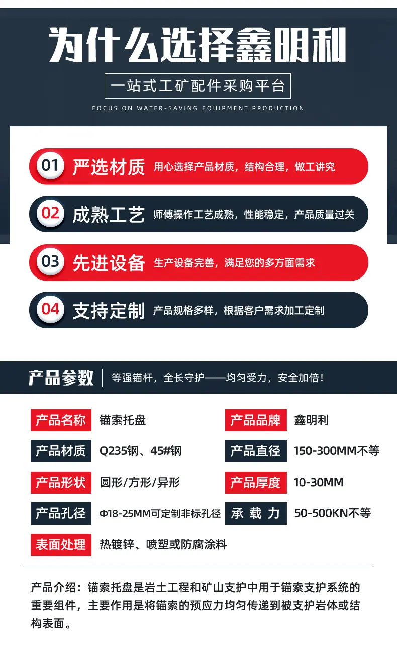 锚索托盘_03.jpg