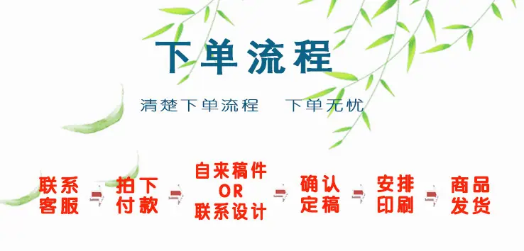 下单流程