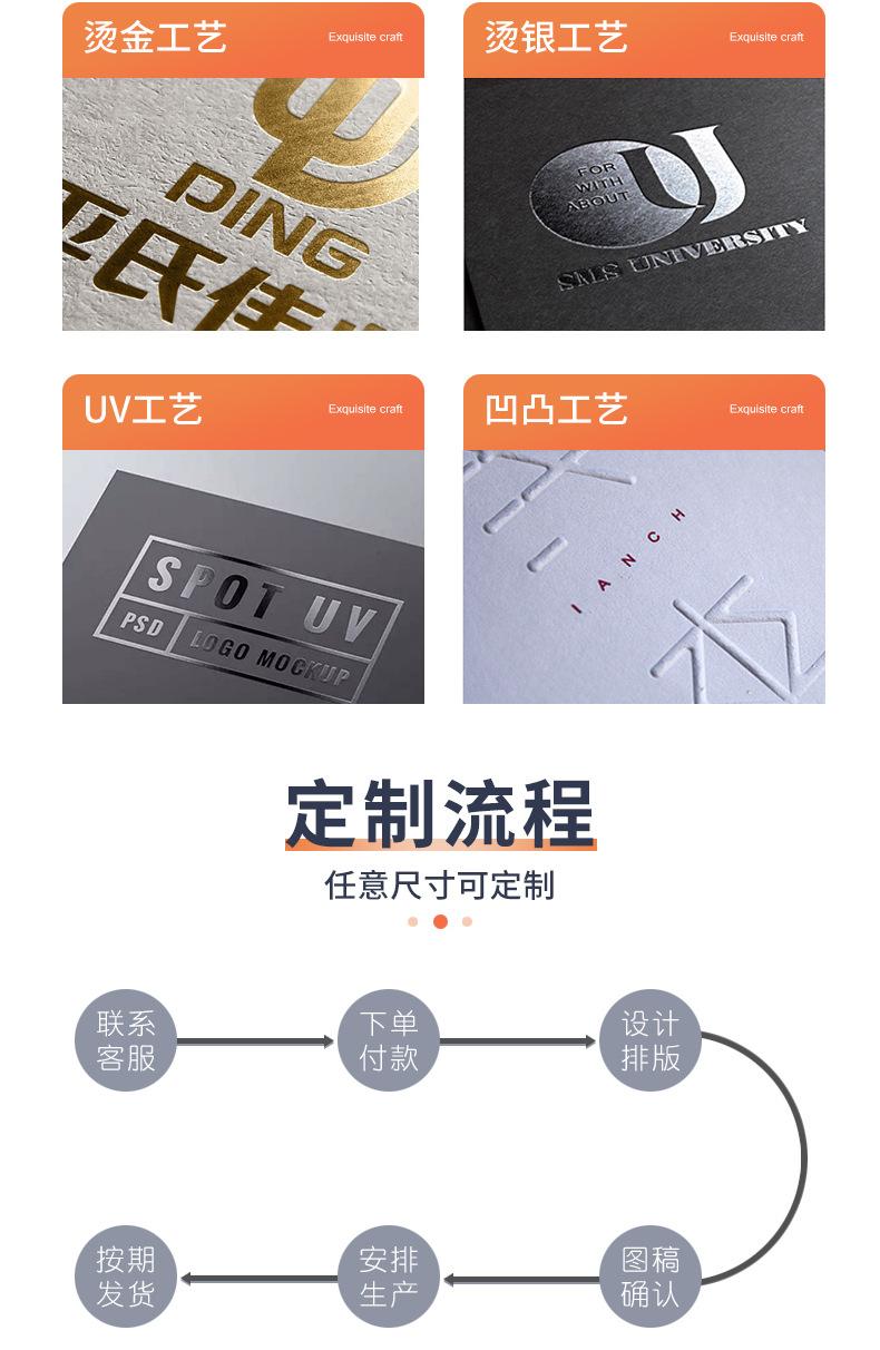 定制-详情页_06.png