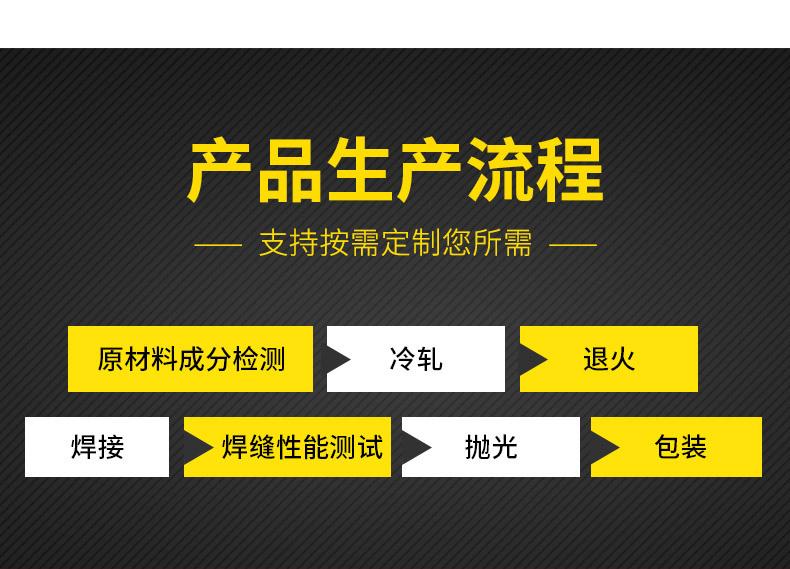 崇德鑫-不锈钢角钢套版_12.jpg