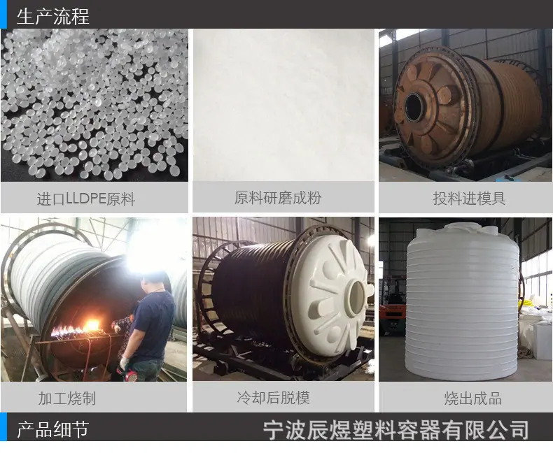 一键上货_20250215143729
