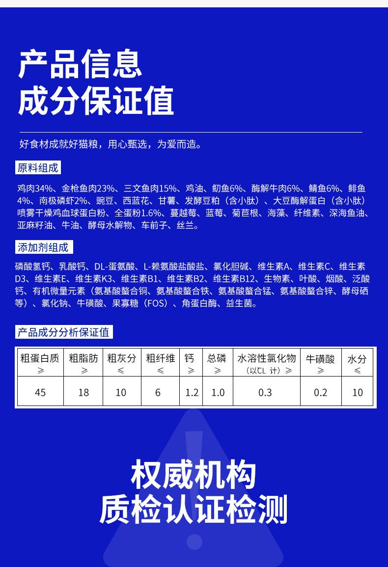 45蛋白定制猫粮_12.jpg