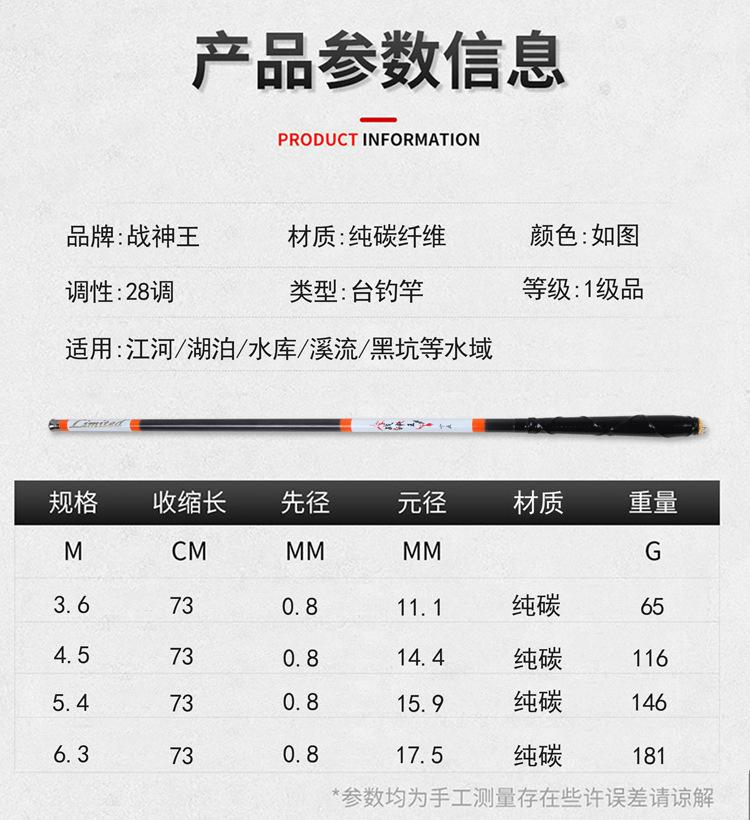 战神王合成01.jpg
