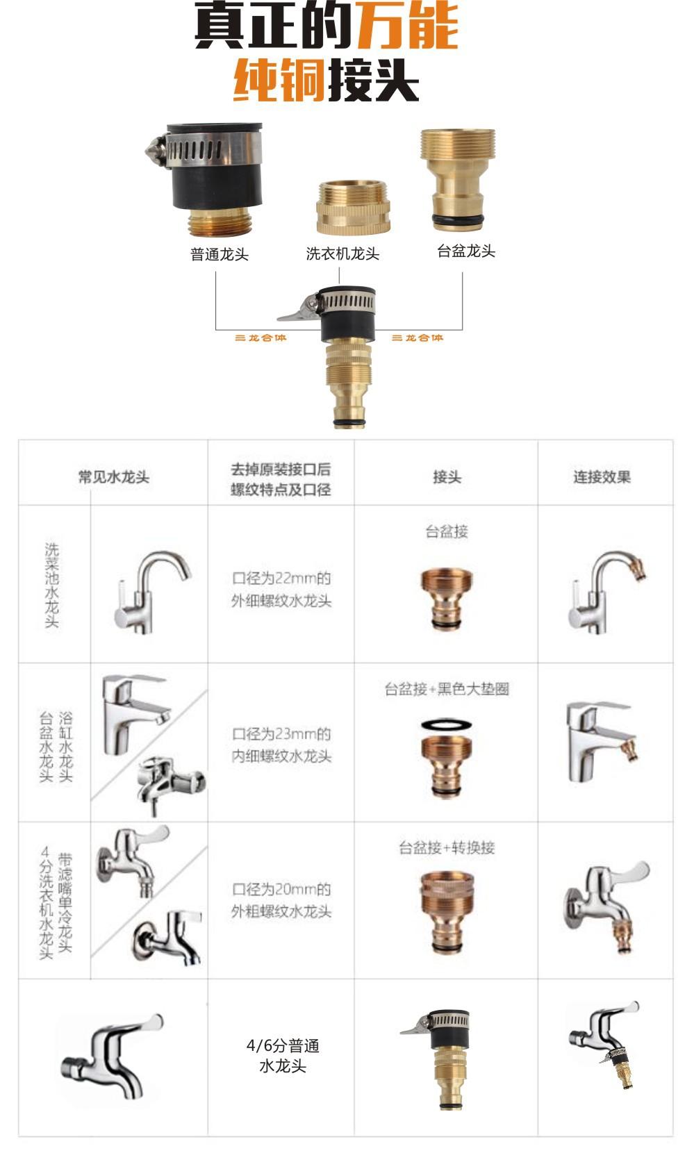 万能接头