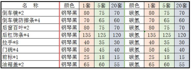 价格.png