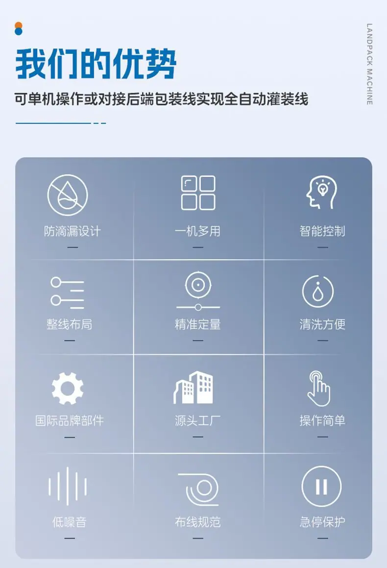蜂蜜糖浆灌装线(4m输送线+16头翻转式洗瓶机+烘干炉道+U