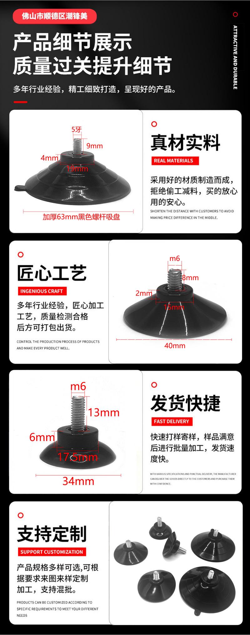 详情页