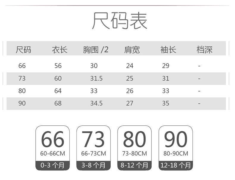 细节1