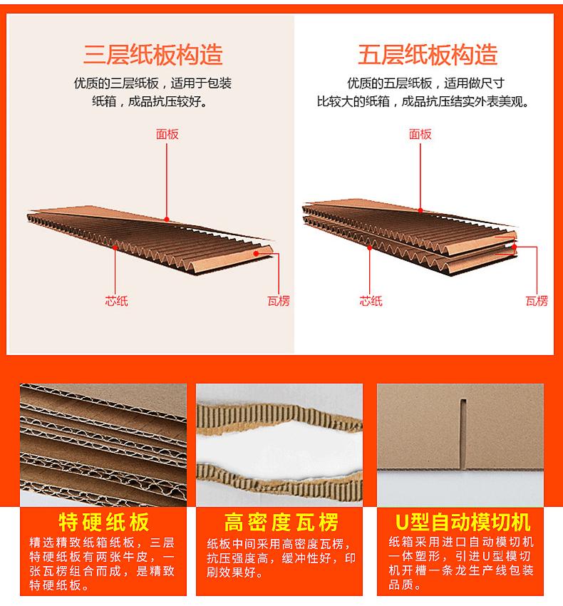 飞机盒定做纸盒打包现货包装盒批发定制特硬服装快递T4瓦楞纸盒子
