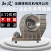 Ventilador de Circulação de Ar Quente Resistente à Temperatura 800 C Fogão de Ar Quente Ventilador de Tiragem Induzida Ventilador Centrífugo Resistente a Altas Temperaturas de Aço Inoxidável 310S
