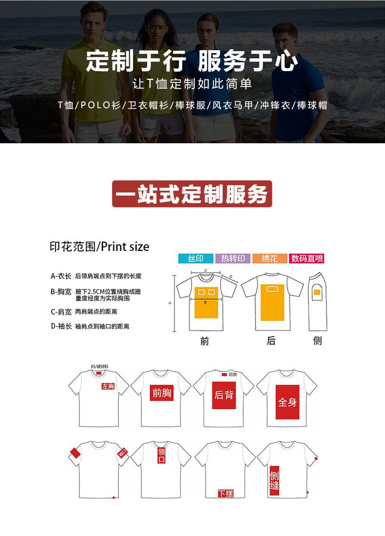 20-3-详情页模板之一站式定制服务.jpg
