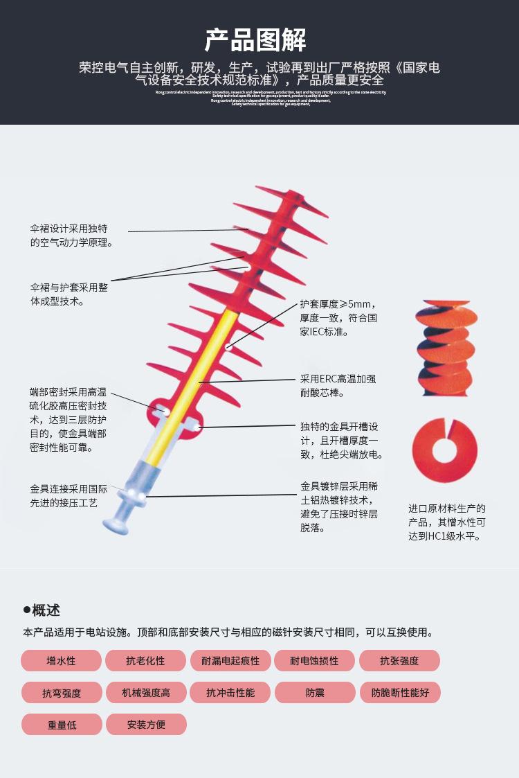 FZSW35圆底座详情页_04.jpg