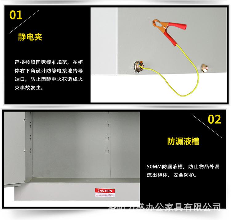 毒麻柜详情_20.jpg