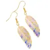 Pendientes de Plumas Artísticos Coloridos Vintage Transfronterizos Exquisitos con Diseño Único Pendientes de Textura de Hoja Geométrica para Mujer
