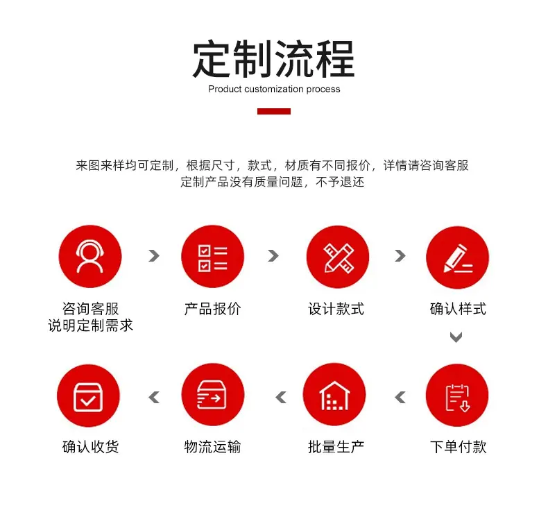 曹县创佳木制品有限公司通用详情_10.jpg