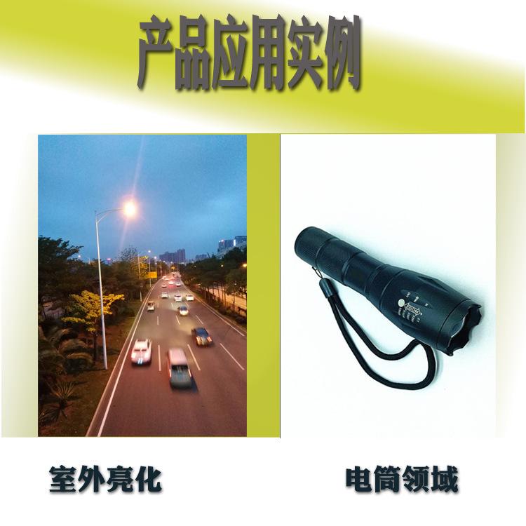 应用实例