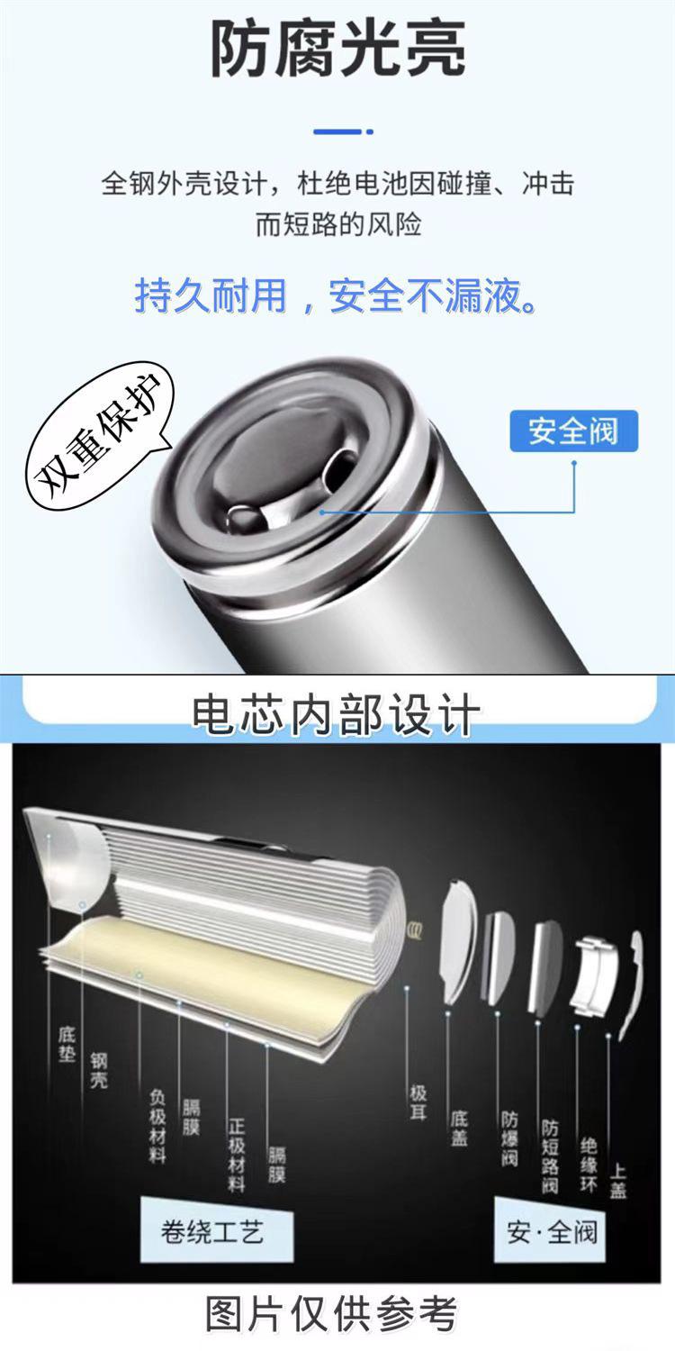 02生产工艺.jpg