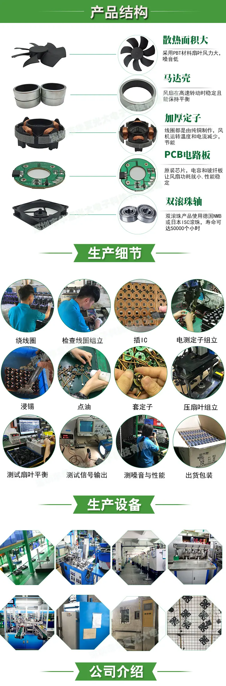 产品结构图+生产产品细节图+生产设备LOGO+公司介绍-华夏