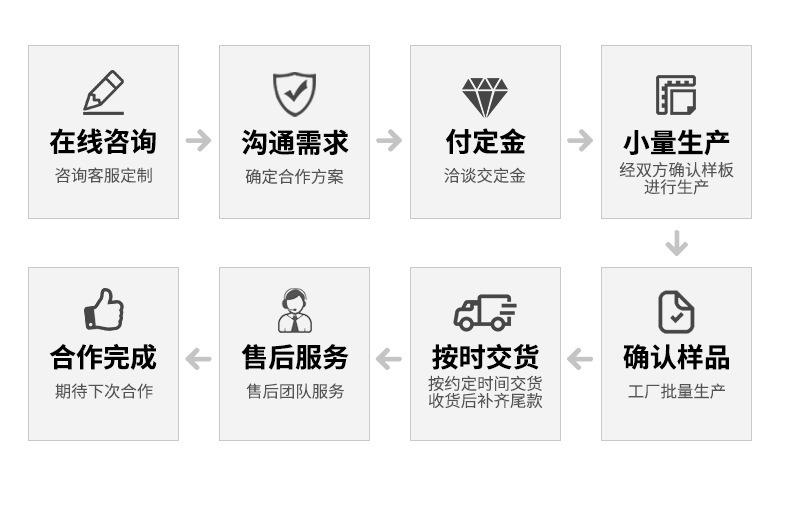 详情-12