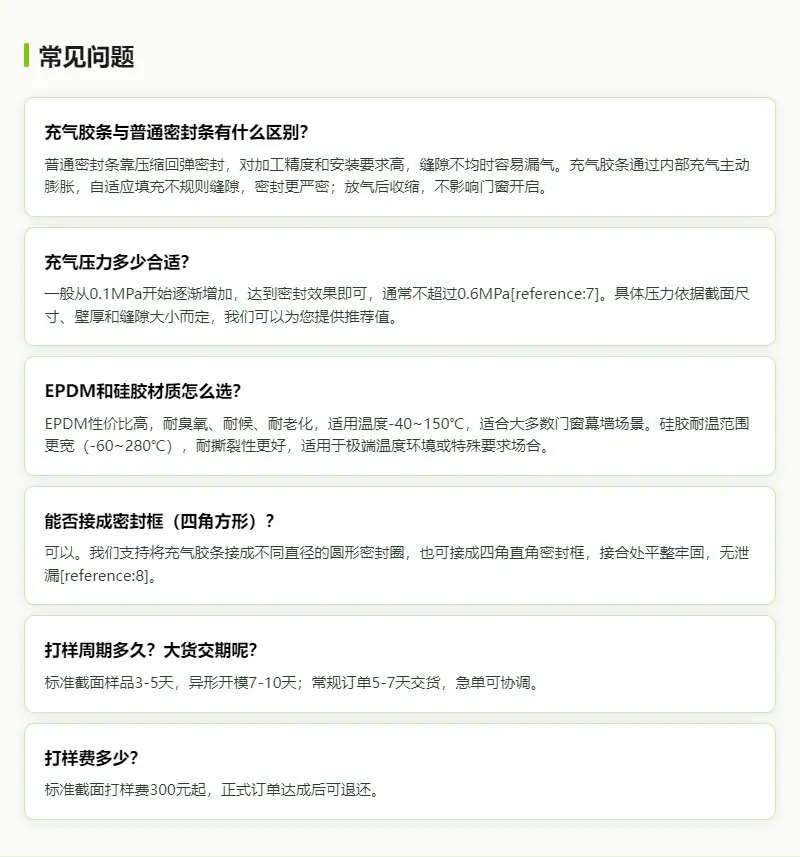 RoHS 环保外贸方形圆形框充气密封垫圈