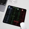 Bloco de Aprendizagem Funcional Personalizado Bloco de Fórmulas de Multiplicação Tabela Periódica dos Elementos Tabela Dupla de Cinco Caracteres Mesa para Alunos do Ensino Fundamental e Médio