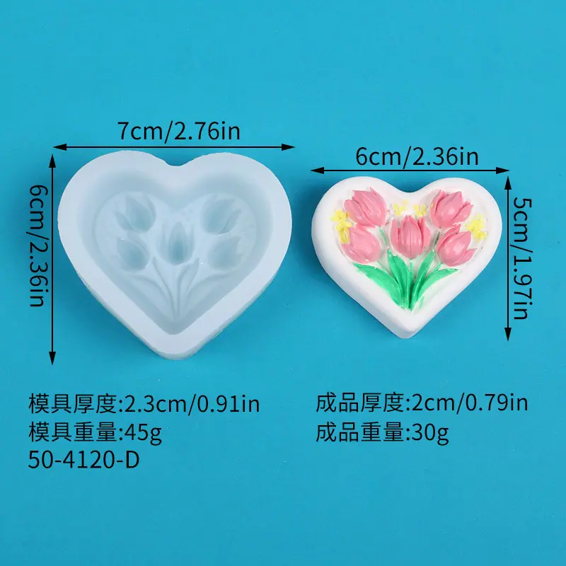 尺寸