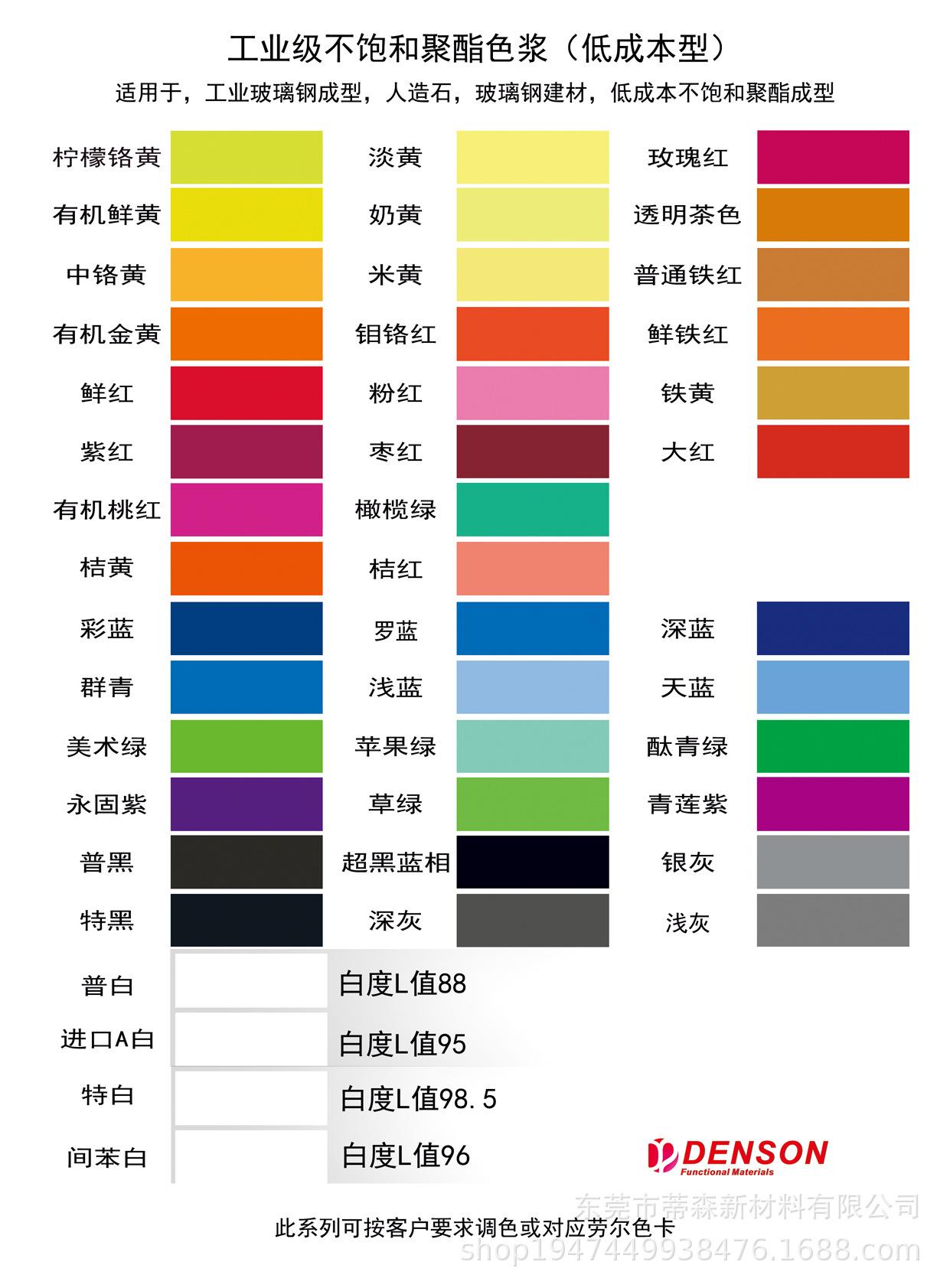 玻璃钢色浆色卡