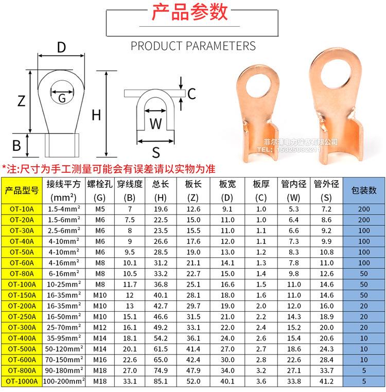 5.OT开口鼻详情页_05.jpg