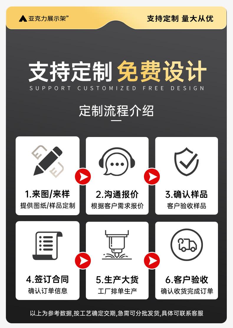 亚克力展示架