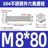 Ventas Directas de Fábrica M3-M12 GB 304 acero inoxidable Tornillo hexagonal exterior cabeza hexagonal tornillo hexagonal