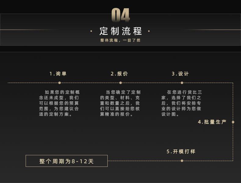 银币06.流程.jpg