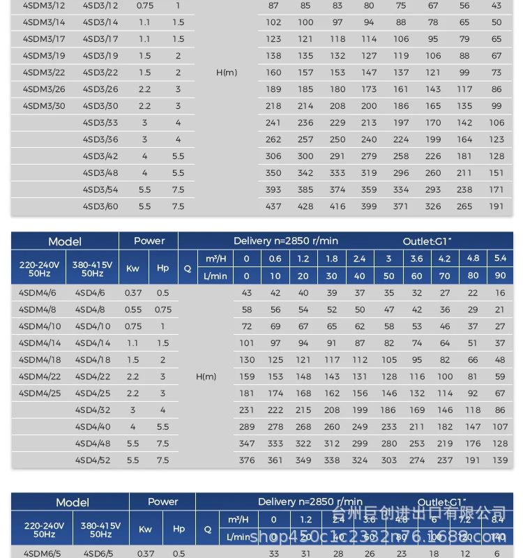深井泵---图片_28