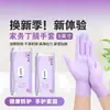 Guantes de Nitrilo de Grado Alimenticio para Cocina Doméstica Lavado de Platos y Lavado de Verduras Engrosados y Largos Impermeables Antideslizantes Guantes para Lavar Ollas y Tareas del Hogar