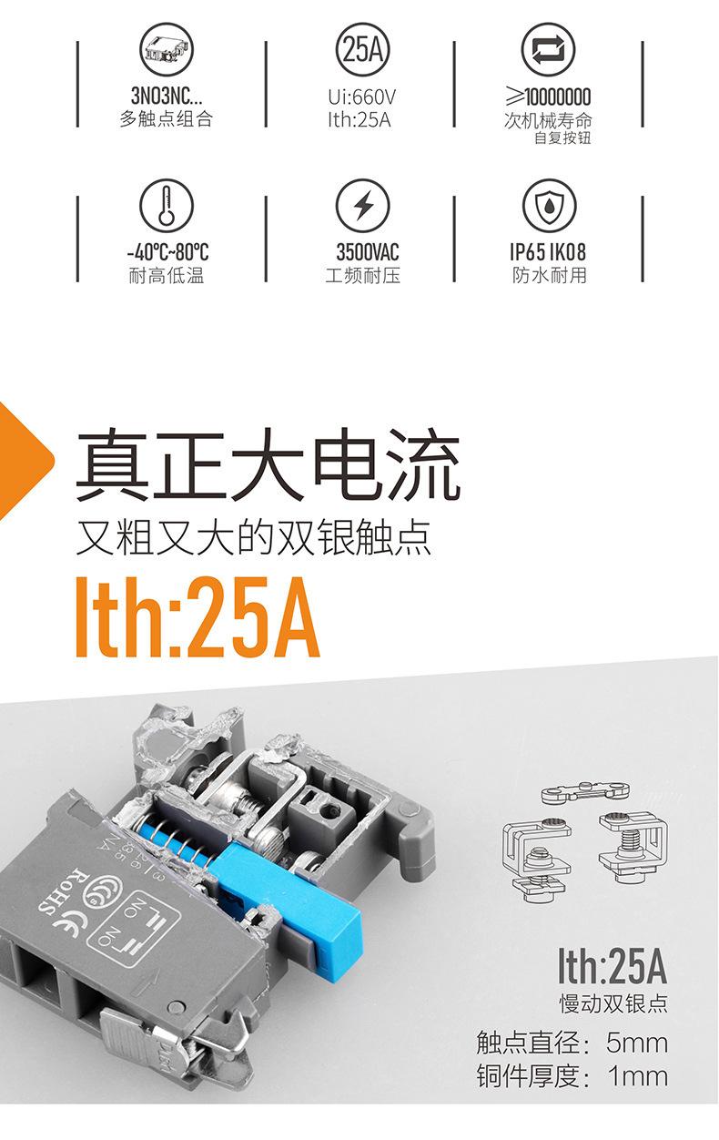 SA2--按钮开关-详情页_02