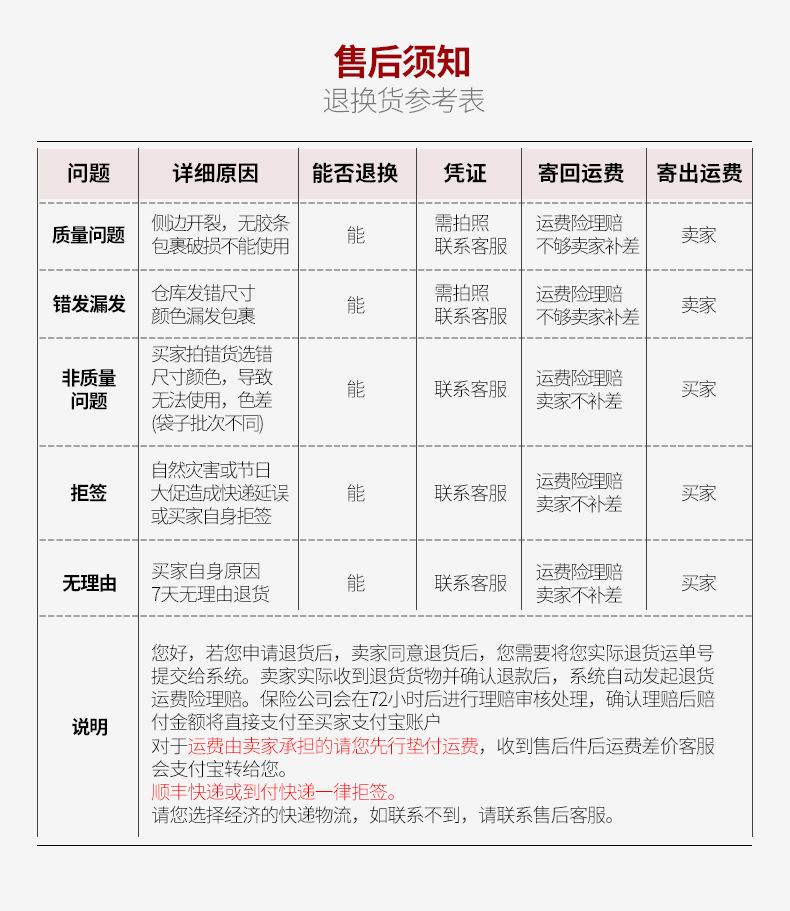 快递袋定制详情页（诺富）_10.jpg