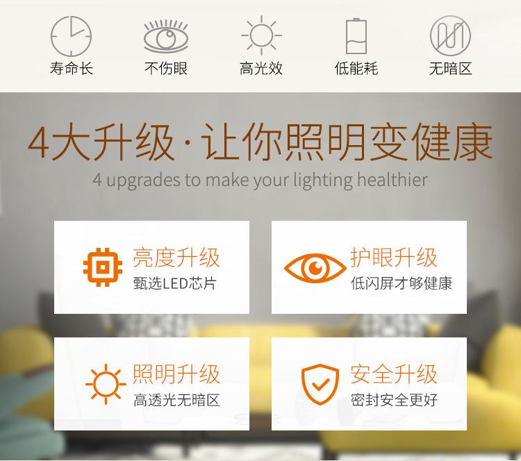 明装面板灯_03.jpg