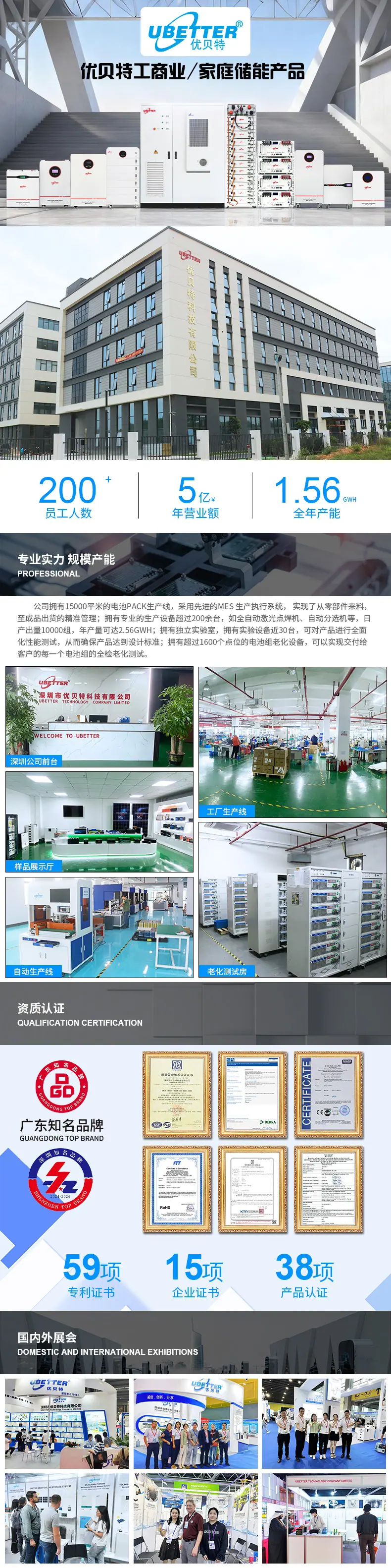 详情页实力展示.jpg