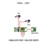 Control Giroscópico Servo Seguimiento Modificación DIY Control de Seguimiento Gimbal Módulo de Modificación Foco de Dron Ffc