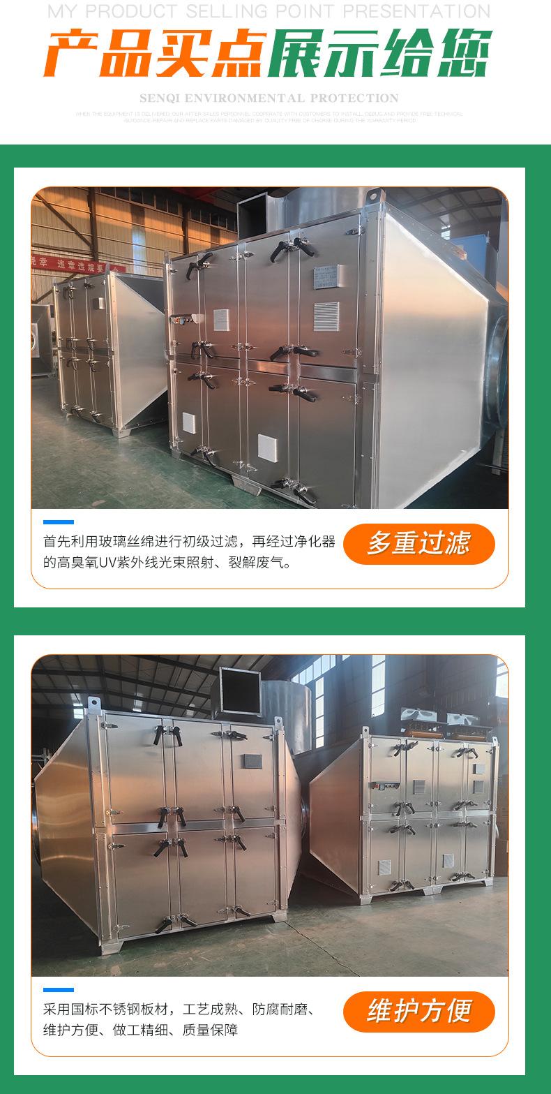 UV光氧设备详情页_04