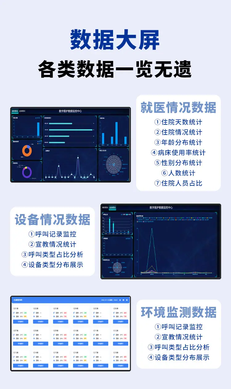 林想智慧护理白板系统详情_09.jpg