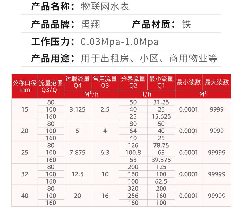 水表_12.jpg