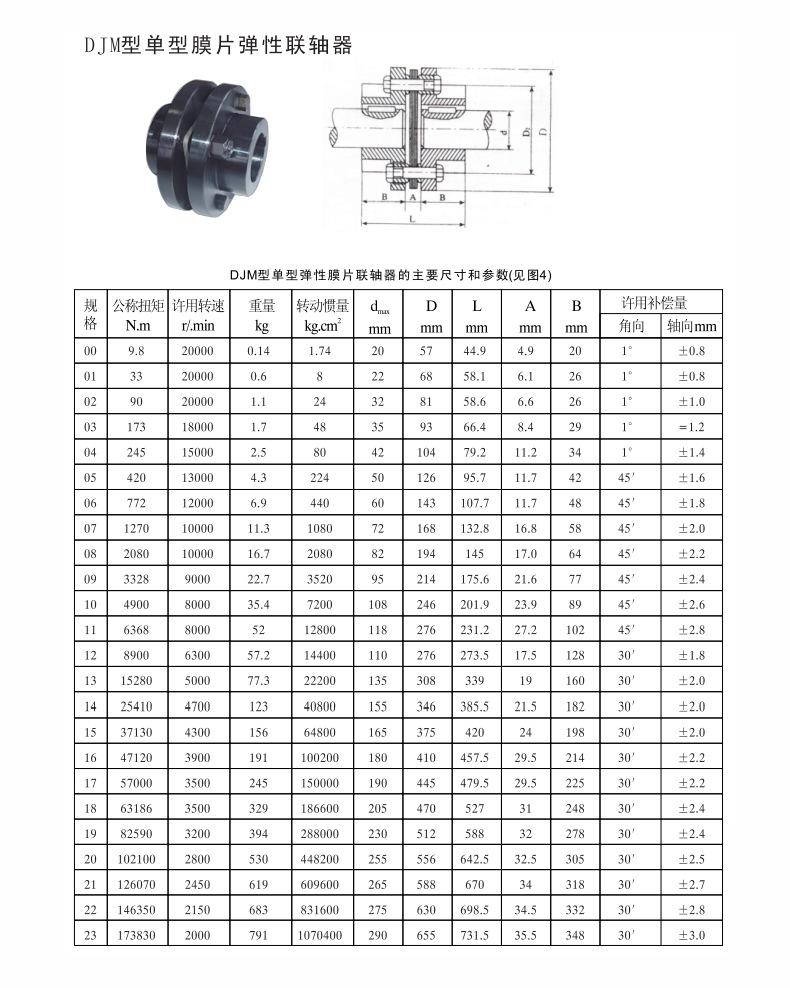 单膜片大联轴器参数.jpg