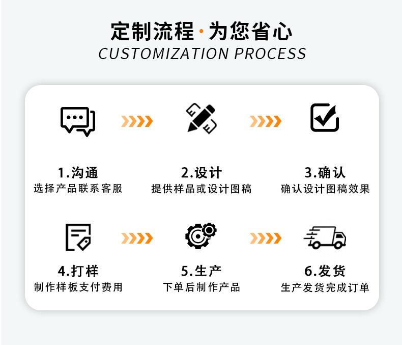 详情页_03.png