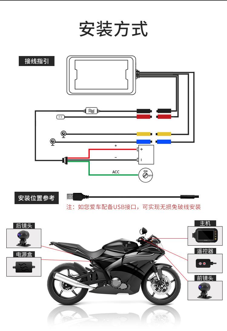 详情第14张