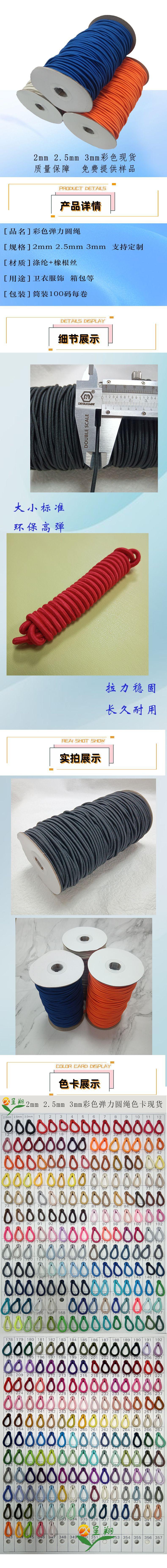 详情