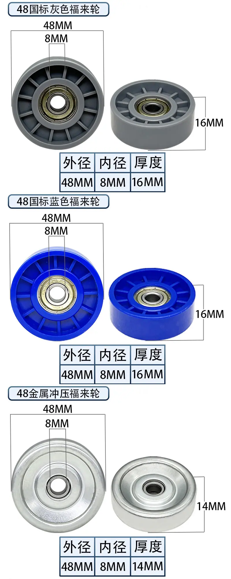 转弯辅助轮