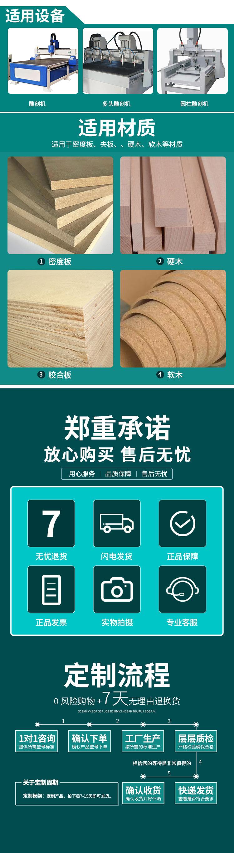 双刃直槽尖刀详情页_07.jpg